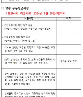 화장실 리모델링 사업 서류보완요청건 …